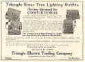 1921 Triangle lights ad.jpg (40333 bytes)