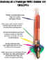 Anatomy of a Prototype NOMA Bubble Lite.jpg (75159 bytes)
