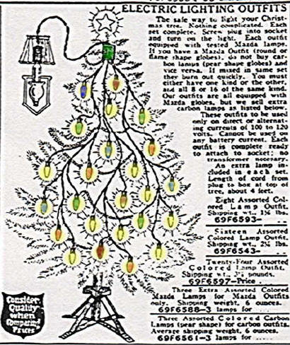 1921 Sears and Roebuck catalog ad